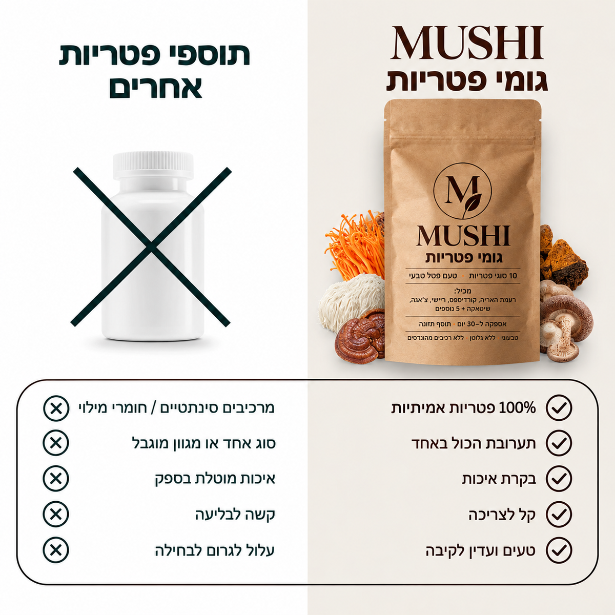 גומי פטריות - mushi