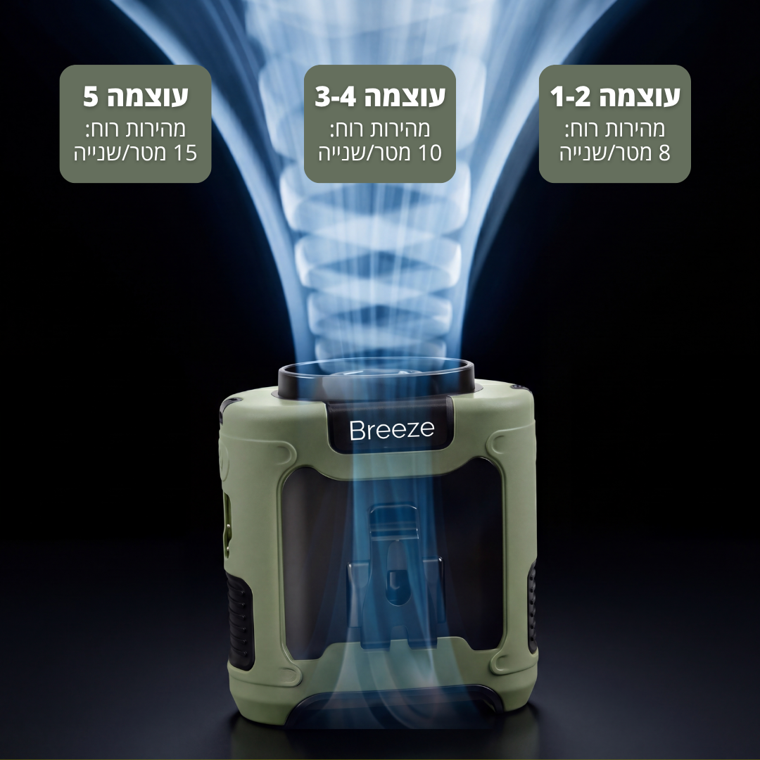 TURBO JET PRO